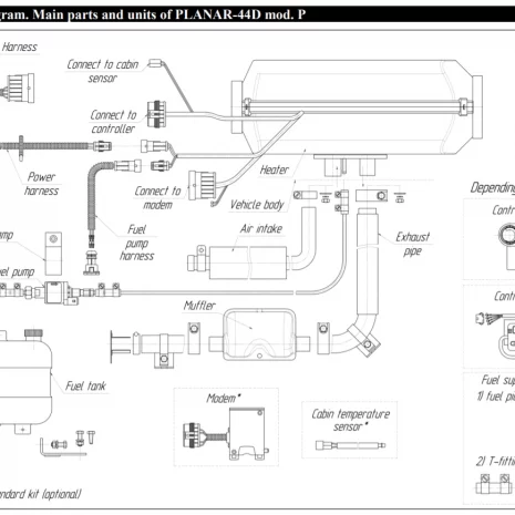 Calefaccion-estacionaria-homologable-gasoil-Autoterm-Air-4D-12V-Planar-44D-camper-planos Calefaccion-estacionaria-homologable-gasoil-Autoterm-Air-4D-12V-Planar-44D-camper-planos