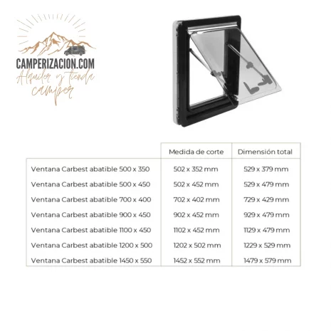 VENTANA-ABATIBLE-CZ-medidas VENTANA-ABATIBLE-CZ-medidas